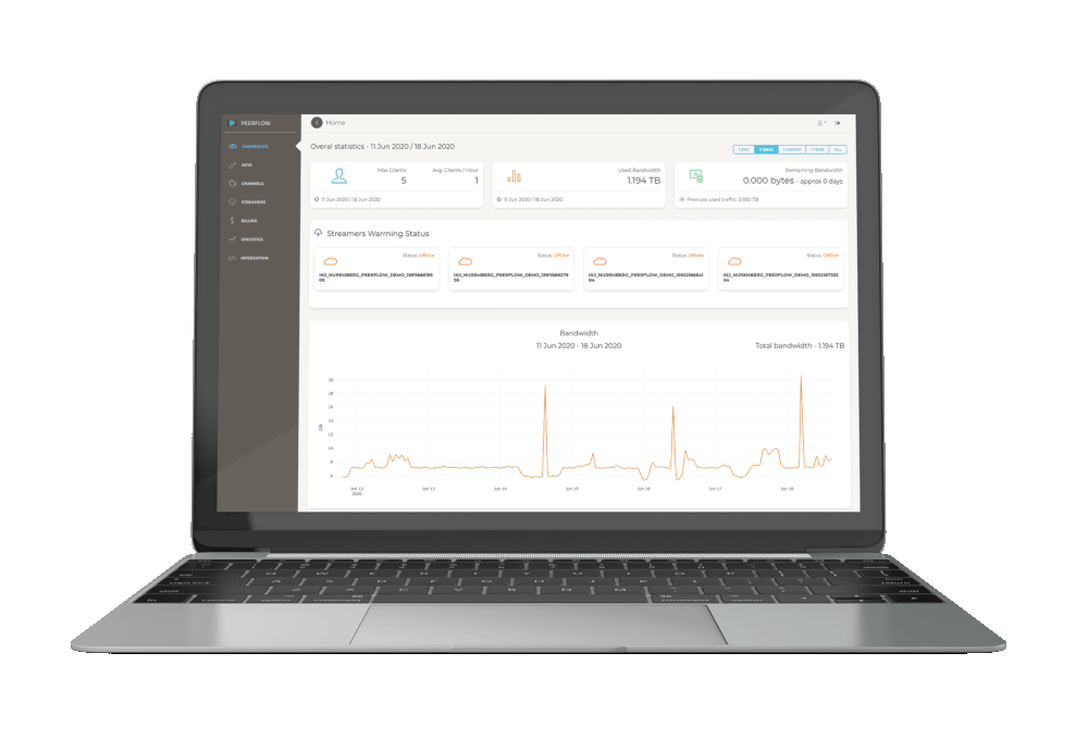 Peerflow Management panel