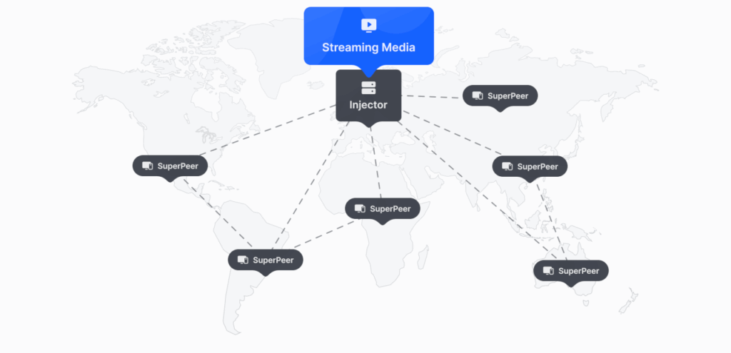About_Map